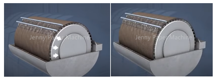 pulping washer machine 