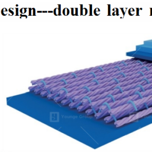 Double Layer BOM Felt for paper making machine