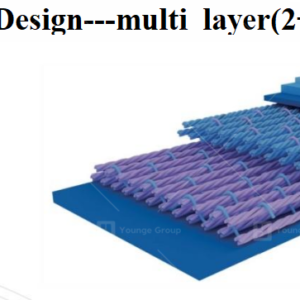 BOM multilayer(2+2)press felt for paper making machine