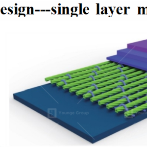 Single Layer BOM Felt for Paper Making Machine
