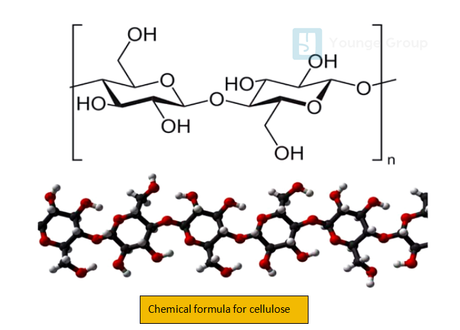 chemical formula for cellulose