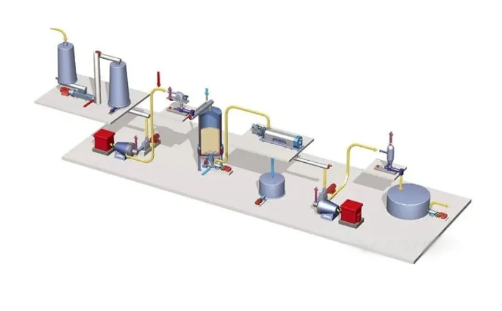 schematic diagram of p rc apmp process