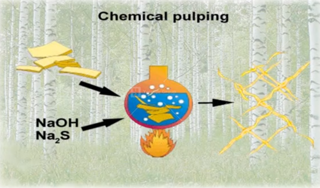 chemical pulping