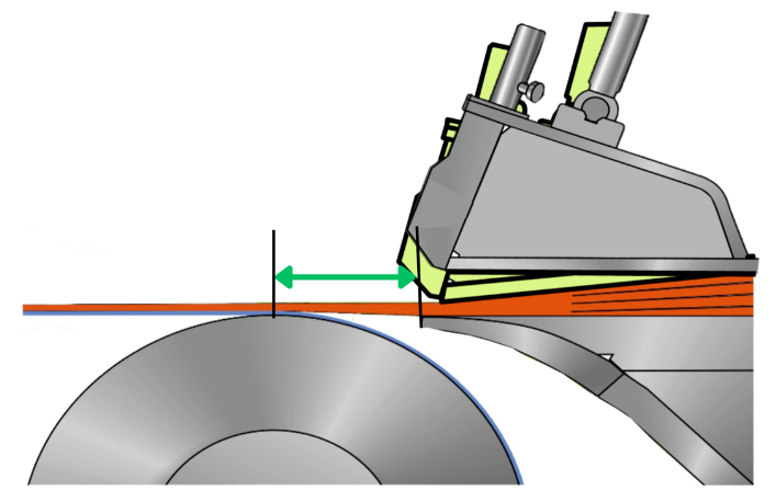 the spraying distance