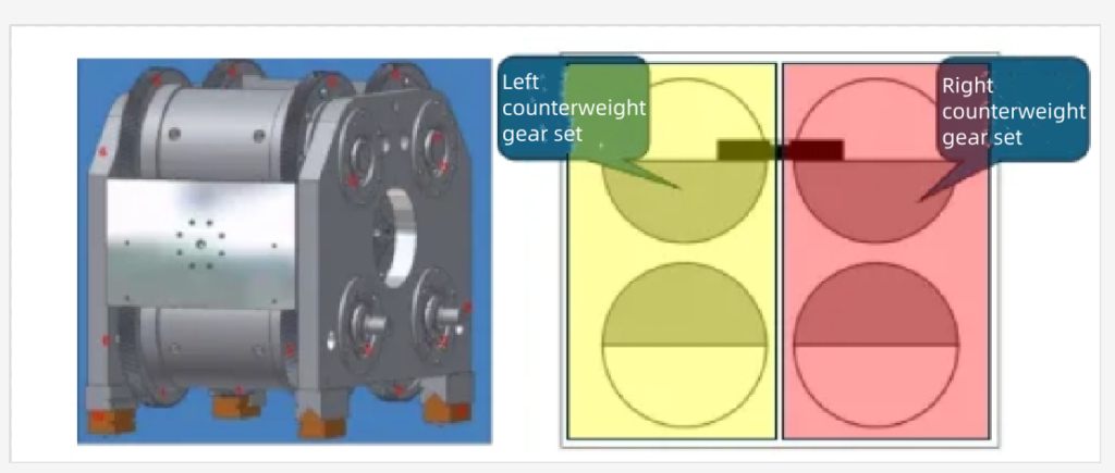 left&right counter weight gear set