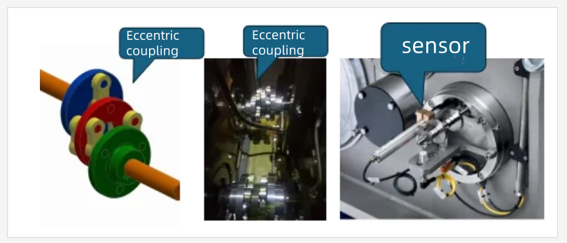 eccentric coupling