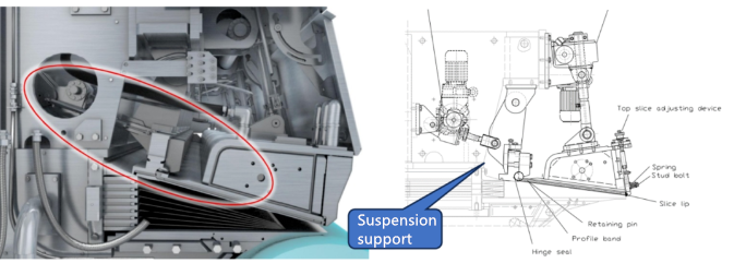 suspension support