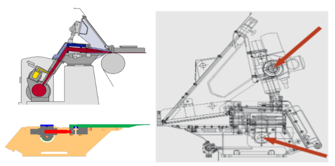 Lower lip plate direct action