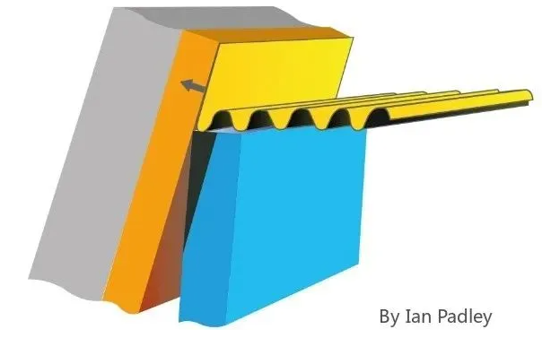 Soft and low-tack coating with rough, fluffy folds