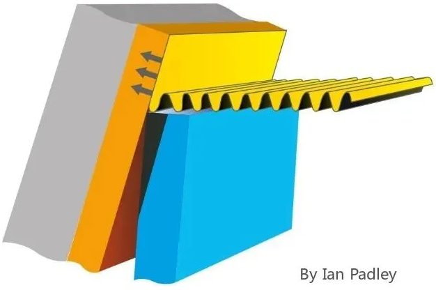 High adhesion, hard coating and fine and smooth wrinkles